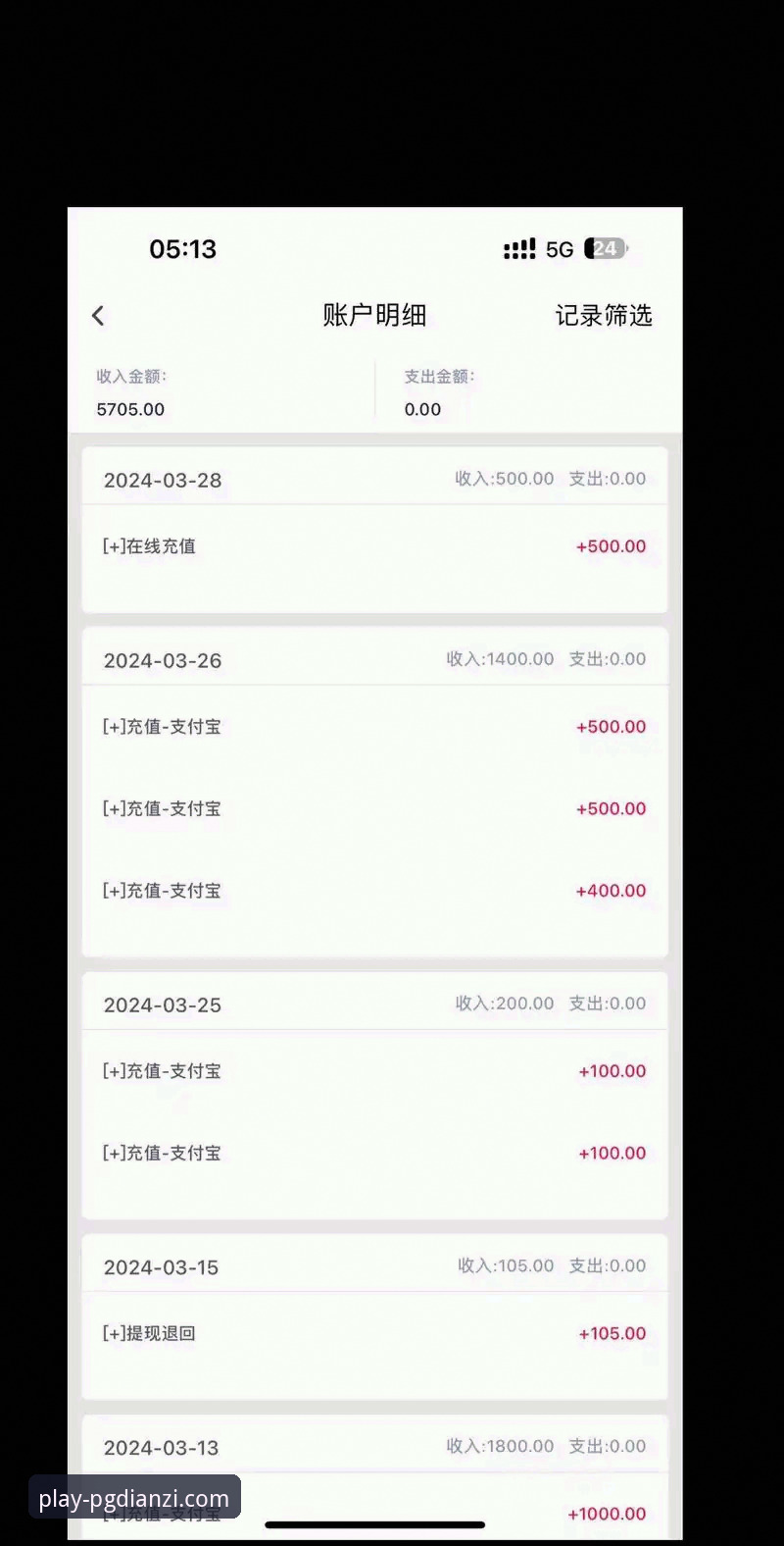 pg电子游戏平台最新动态：从入门到精通的全方位攻略